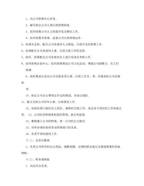 房产代理公司管理标准手册.docx