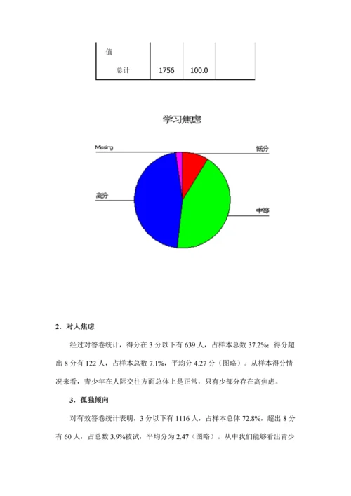 中国青少年心理健康状况调查研究报告.docx