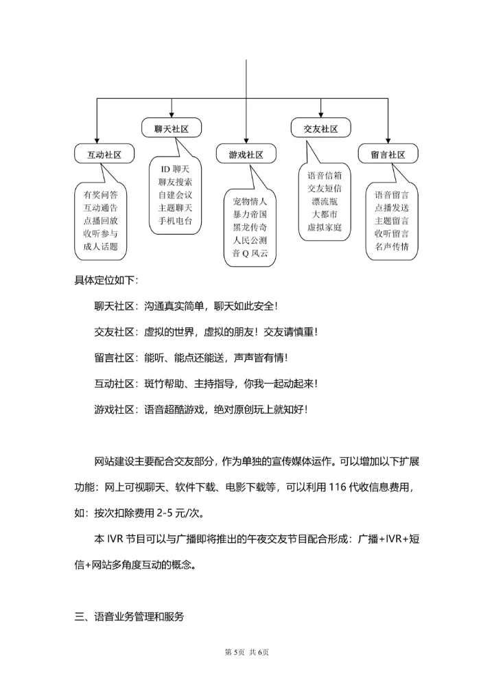 运营商业计划书