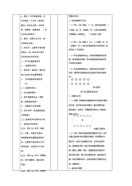 体育课教案——大学排球