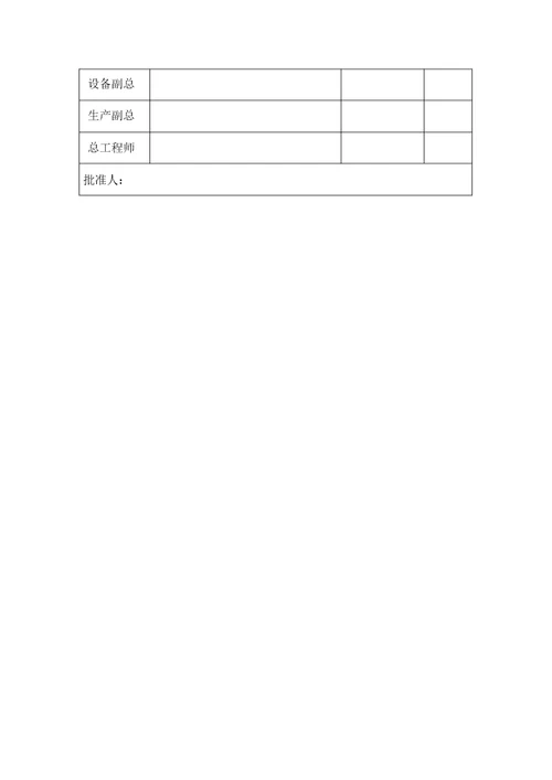 操作规程管理制度(新)