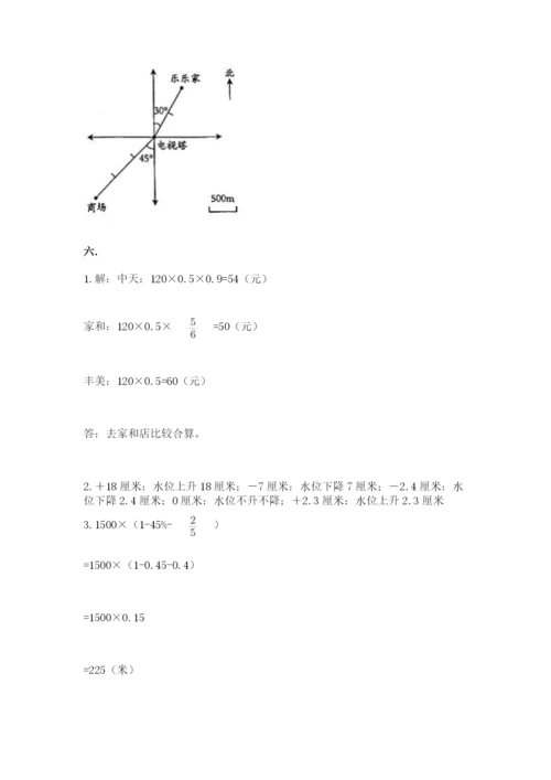 小学六年级数学毕业试题（含答案）.docx