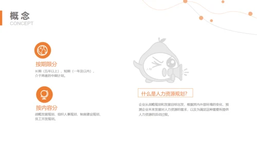 HR人力资源规划通用PPT课件模板