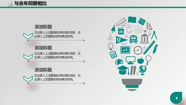 医疗行业医院专用通用PPT工作报告