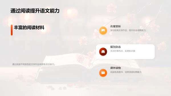 语文学习的全新探索