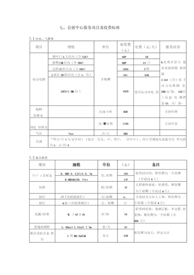 会展中心服务项目及收费标准