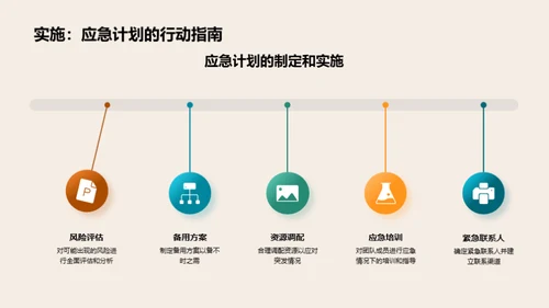 劳动节营销攻略