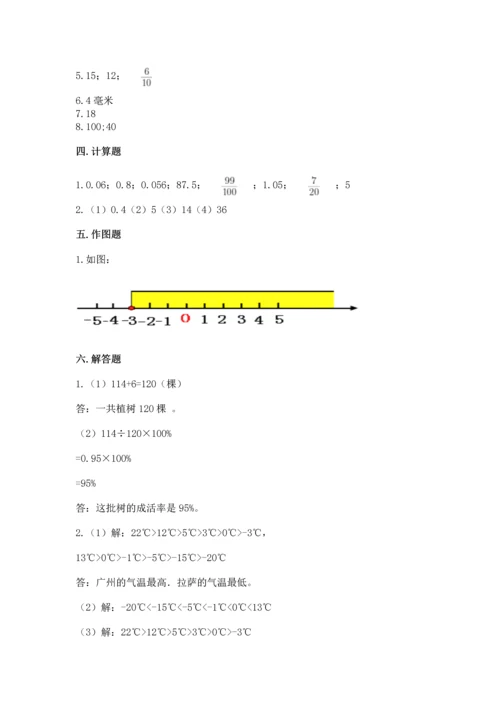 六年级下册数学期末测试卷精品（满分必刷）.docx