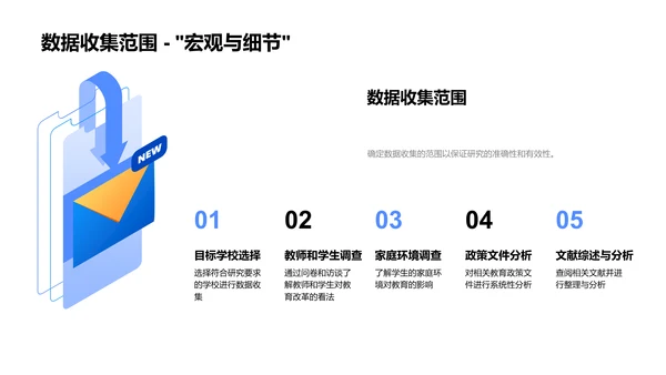 现代教育系统解析