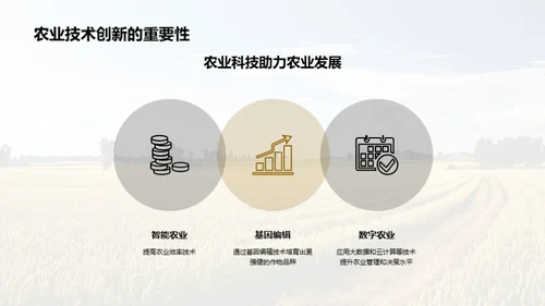 农业发展现状与未来趋势