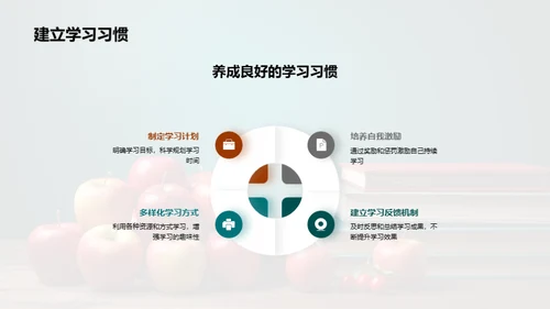 教师职业发展策略