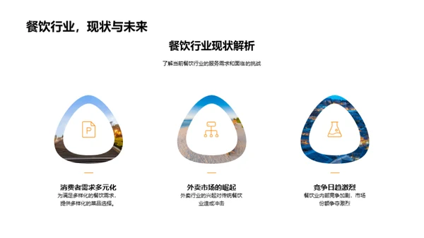 以客为本，赢在服务