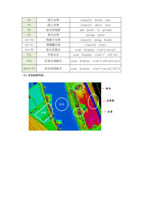 DEM数据生产作业流程.docx