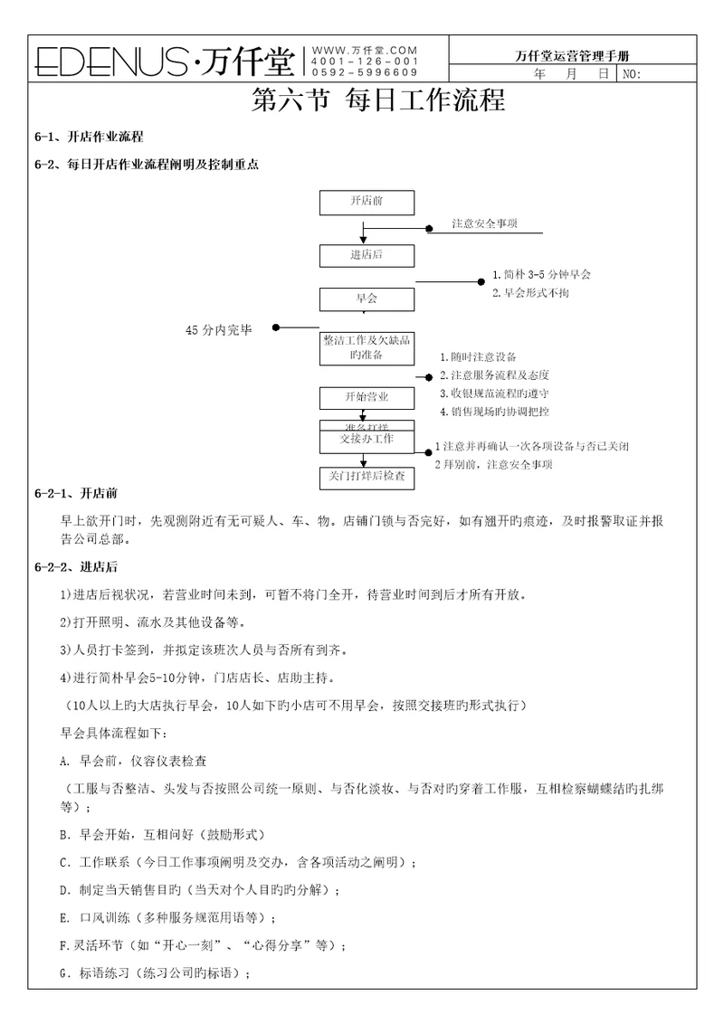 运营管理标准手册第六节店铺工作标准流程篇