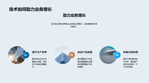 重塑工业未来