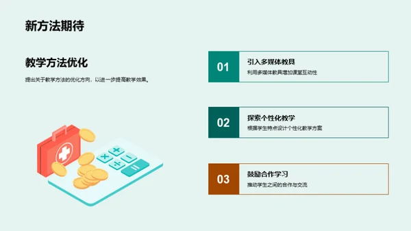 教学创新实践纲要