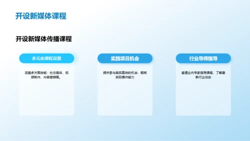 新媒体与历史文化传播