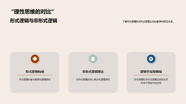 逻辑思维之探索
