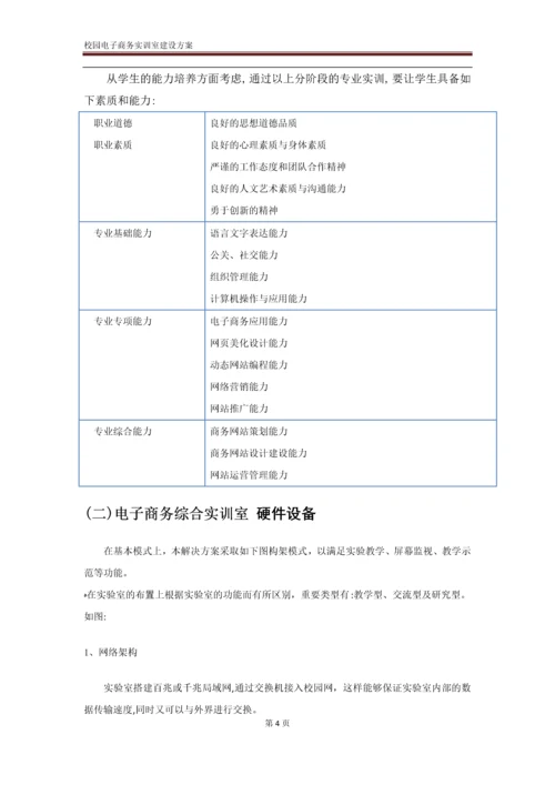 因纳特电子商务实训建设方案.docx