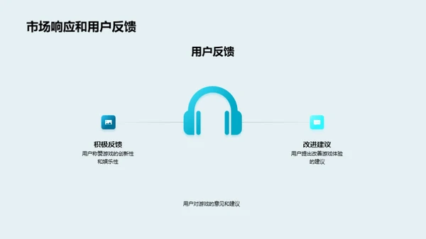 月度之星游戏开发汇报