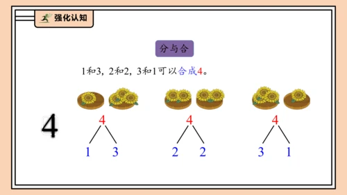 【课堂无忧】人教版一年级上册1.10  整理和复习（课件）(共42张PPT)