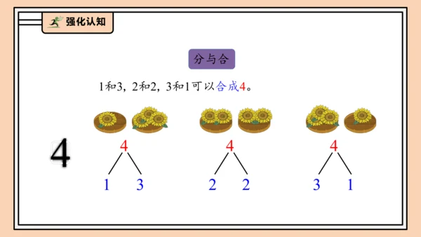 【课堂无忧】人教版一年级上册1.10  整理和复习（课件）(共42张PPT)