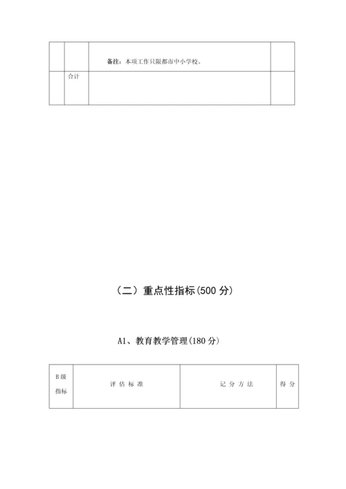 小年教育工作督导评估细则.docx