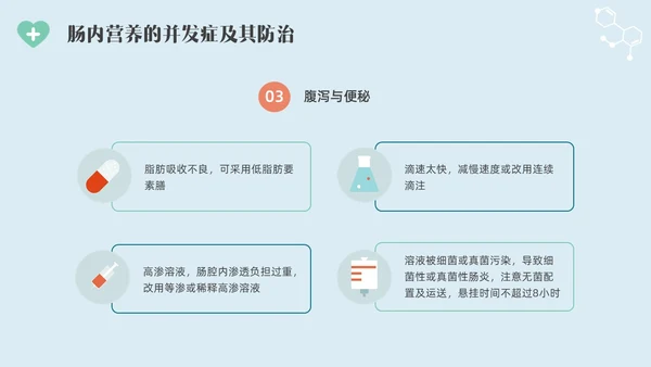 彩色水彩简约插画肠内营养的护理企业培训PPT全民营养周