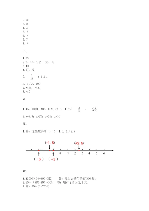 实用小学数学青岛版六年级下册期末测试卷（考点精练）.docx