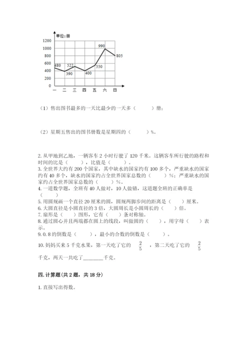 2022年人教版六年级上册数学期末测试卷精品【典型题】.docx