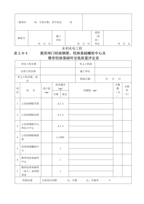 弧形闸门埋件安装单元工程质量评定表-yg.docx