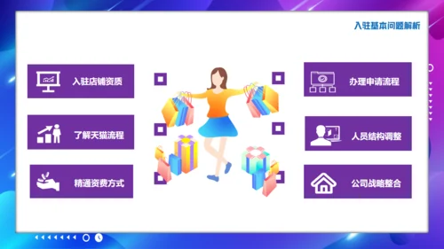 入驻天猫电子商城电商策划通用PPT模板
