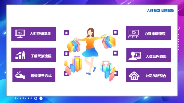 入驻天猫电子商城电商策划通用PPT模板