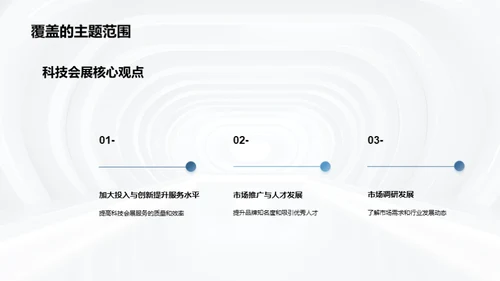 科技会展：蓬勃发展之路