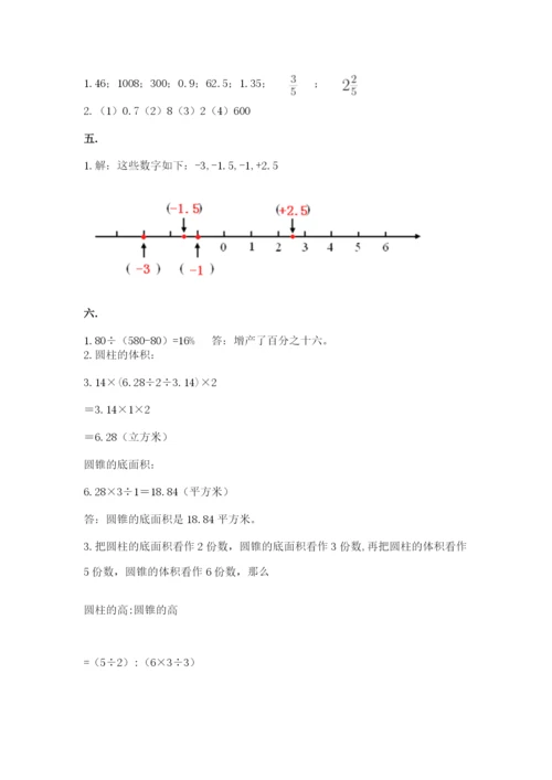 小学毕业班数学检测卷（精华版）.docx