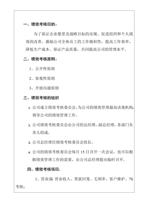 五金制造业绩效考核制度.docx