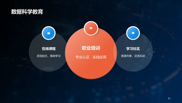 蓝色创意酷炫数据科学再数据服务中的应用PPT模板