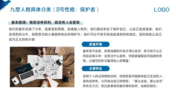 蓝色简约九型人格PPT模板宣传PPT动态PPT