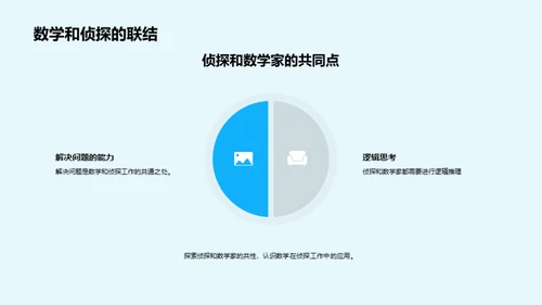 解密数学之旅