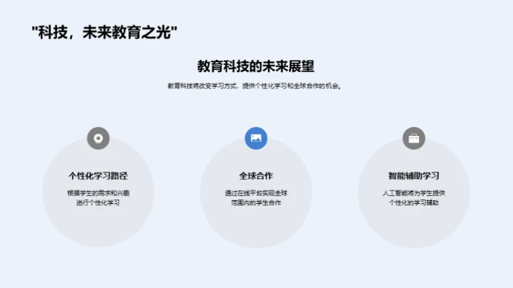 科技引领的学习新时代