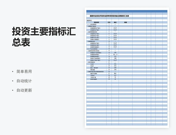 投资主要指标汇总表