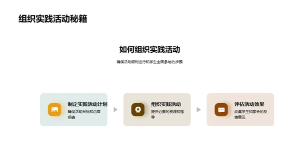 实践力量 成就未来