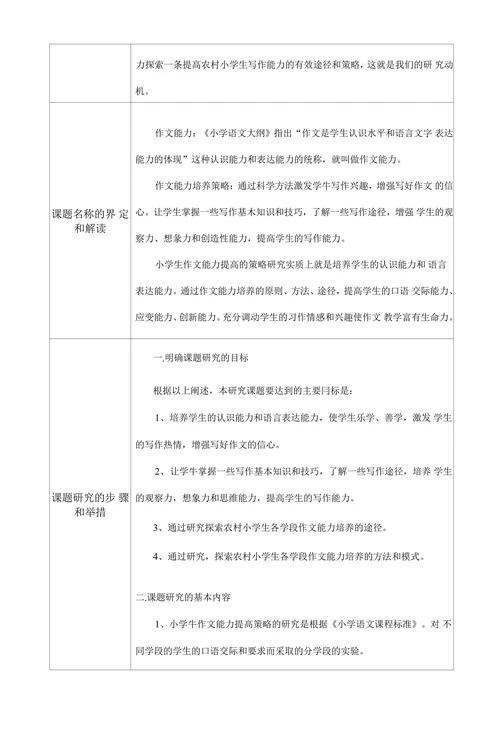 基础教育小课题研究开题报告