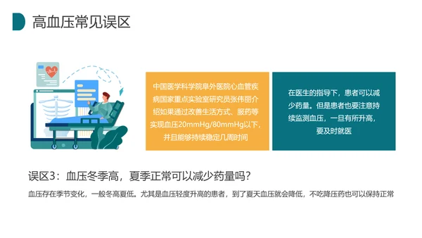 预防高血压健康知识科普讲座PPT模板