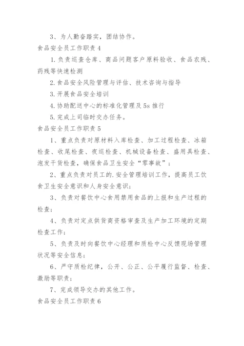食品安全员工作职责.docx
