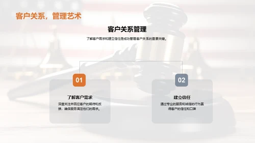 优秀律师颁奖典礼