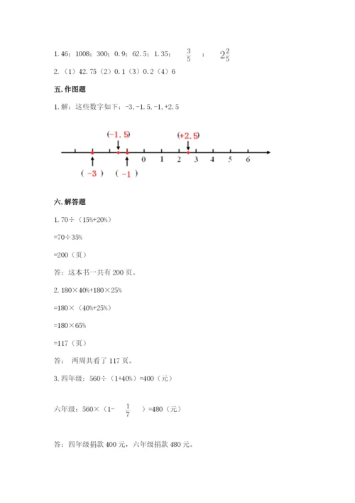 小学六年级下册数学期末卷（预热题）word版.docx