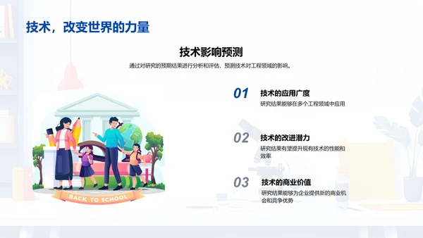 工程创新开题报告PPT模板