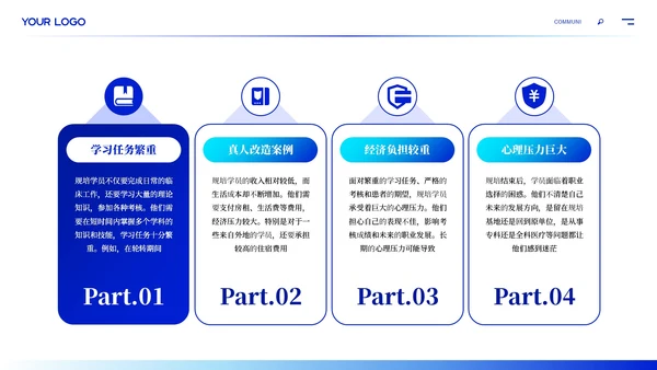深蓝色商务医疗规培展望ppt模板