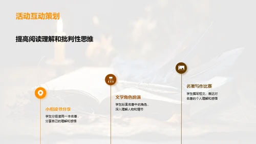 名著解读与应用